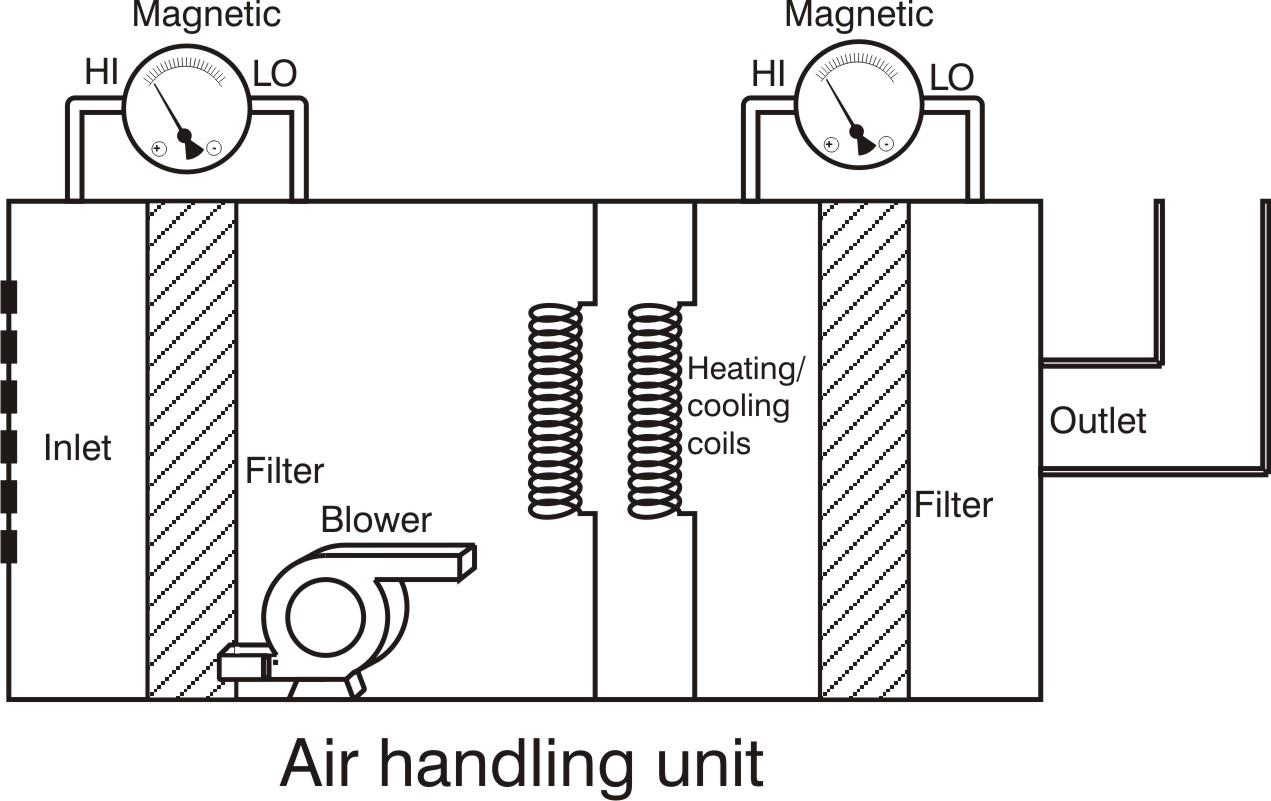 Air filter monitoring