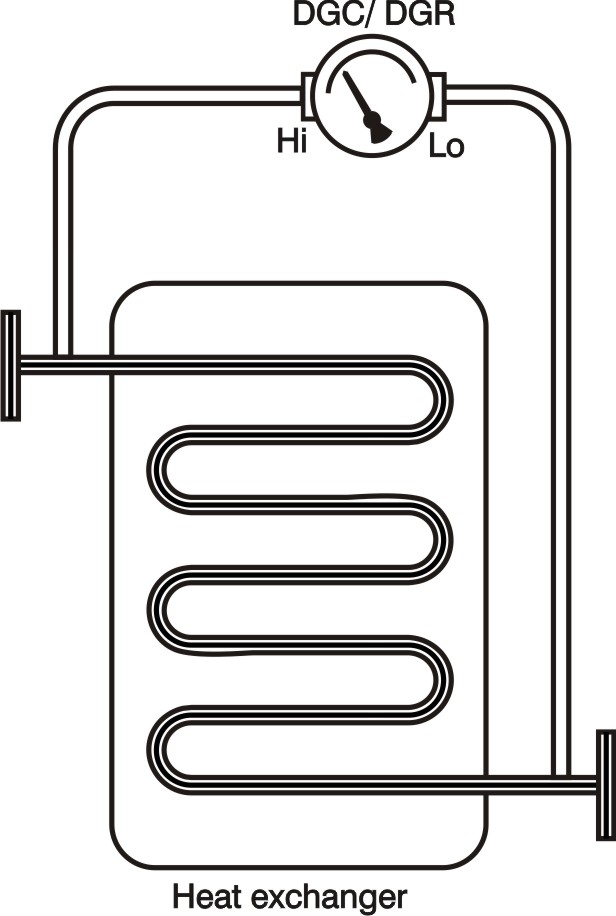 Monitoring of HVAC systems