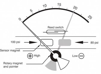 Hirlekar Precision